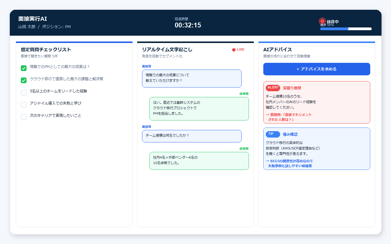 面接実行AI の画面イメージ